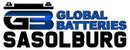 Global Batteries Sasolburg